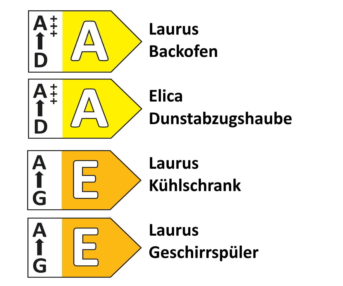 Einbauküche Riva, weißbeton, inkl. Elektrogeräte