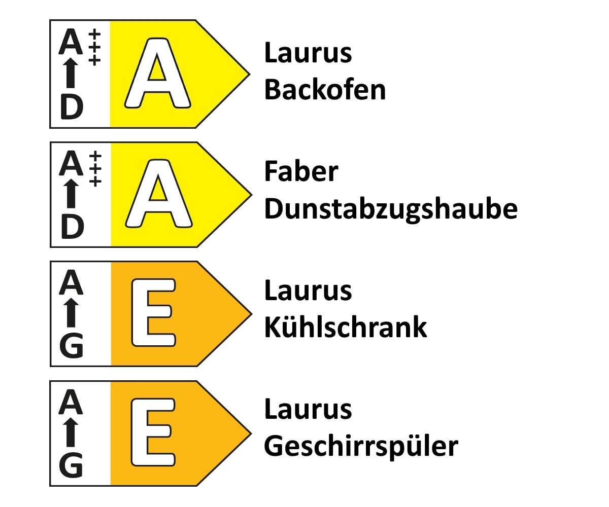 Einbauküche Laser, seidengrau, inkl. Elektrogeräte