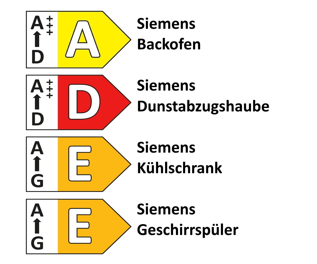 Einbauküche Novalux, weiß Lack Hochglanz, inkl. Siemens Elektrogeräte