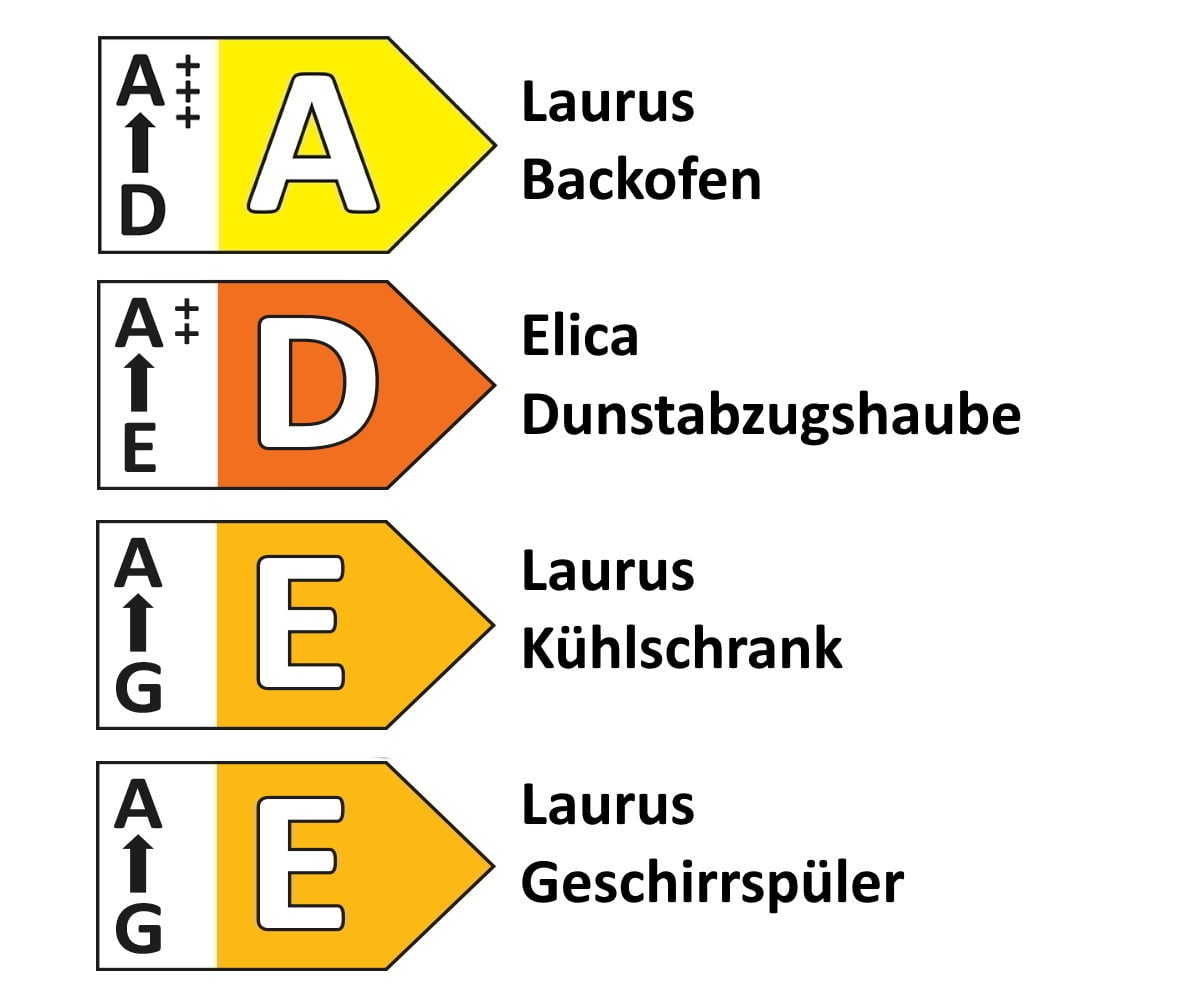 Einbauküche Laser, weiß matt, inkl. Elektrogeräte