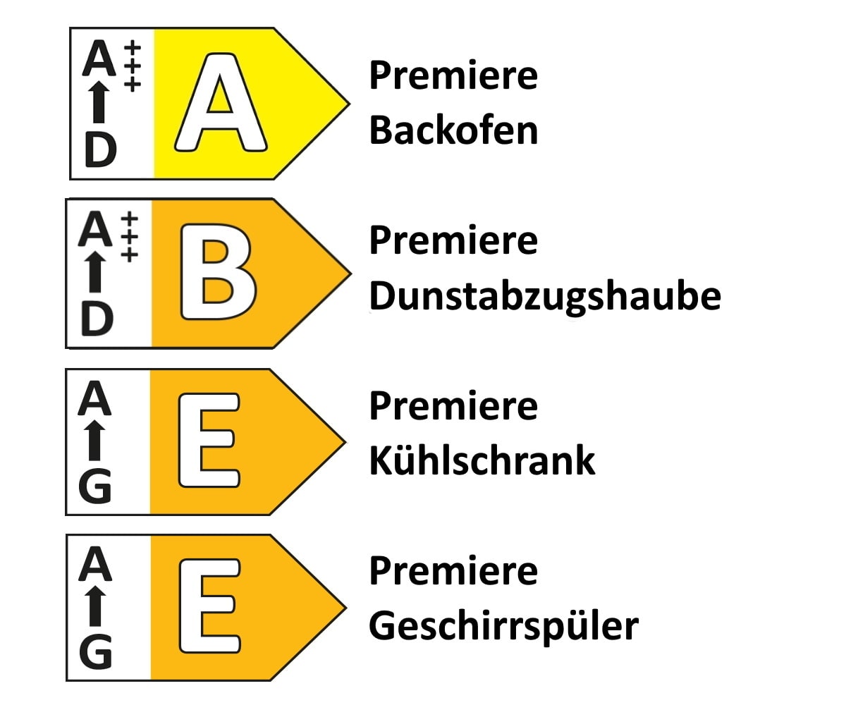 Einbauküche Focus, Lack weiß Ultra-Hochglanz, inkl. Elektrogeräte