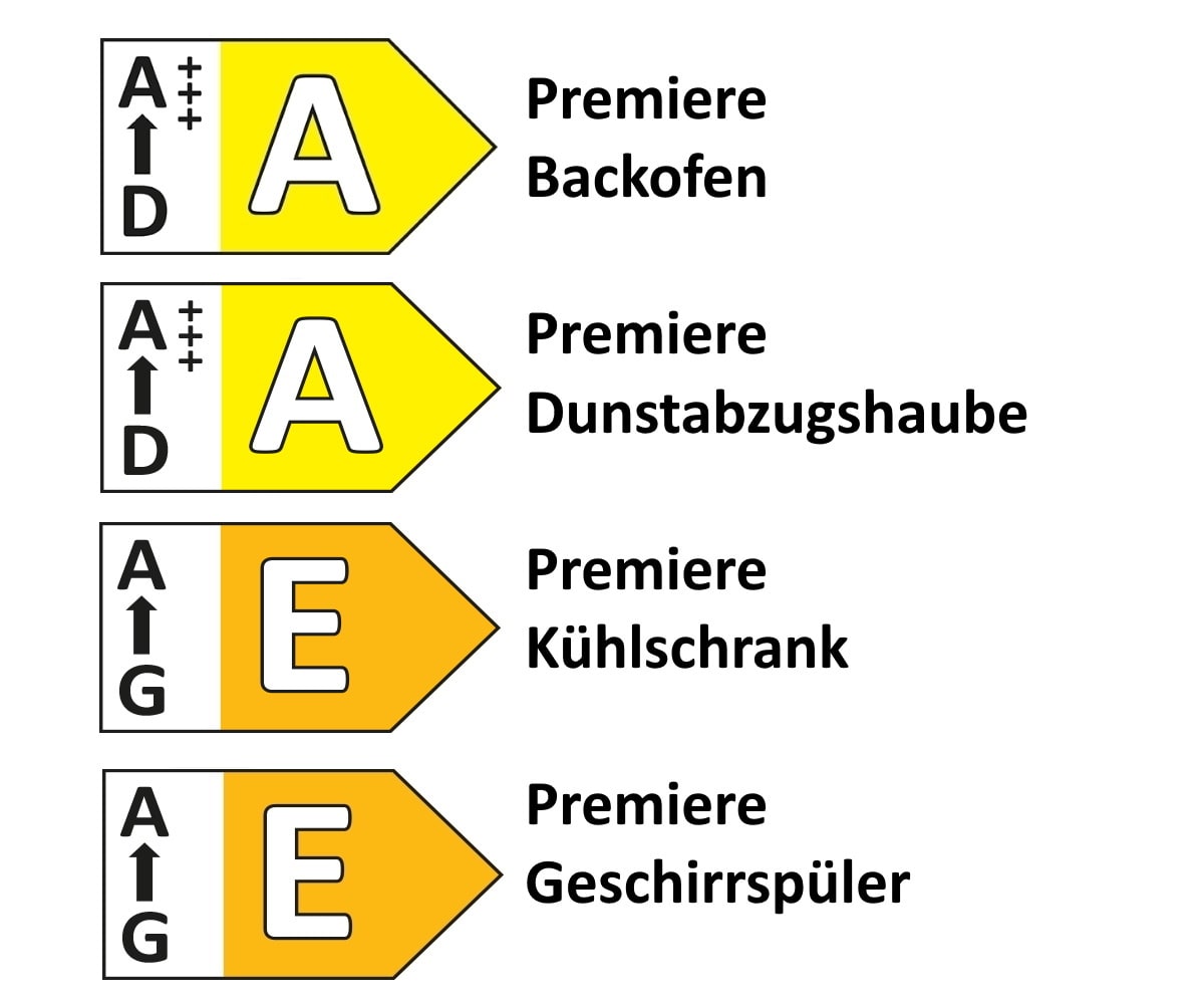 Einbauküche Focus, Lack weiß Ultra-Hochglanz, inkl. Elektrogeräte