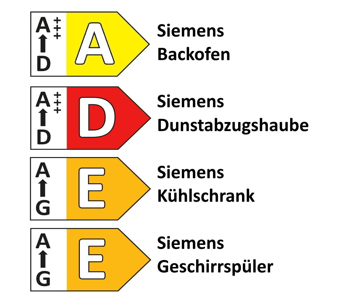 Einbauküche Focus, Lack weiß Ultra-Hochglanz, inkl. Siemens Elektrogeräte