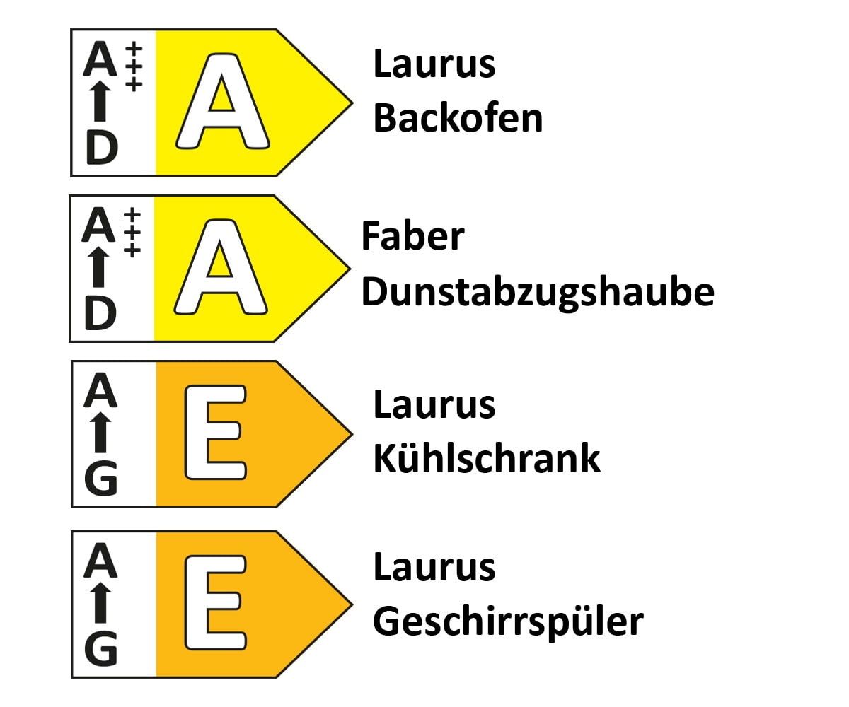 Einbauküche Laser/Structura, steingrau Lack matt, inkl. Elektrogeräte