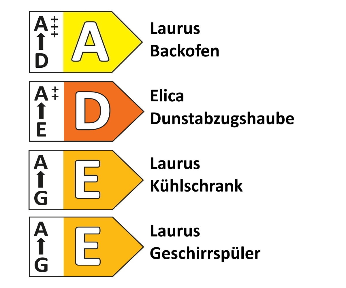 Einbauküche Focus, Lack Hochglanz weiß, inkl. Elektrogeräte