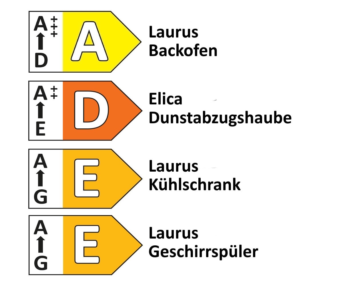 Einbauküche Laser, softmatt weiß, inkl. Elektrogeräte