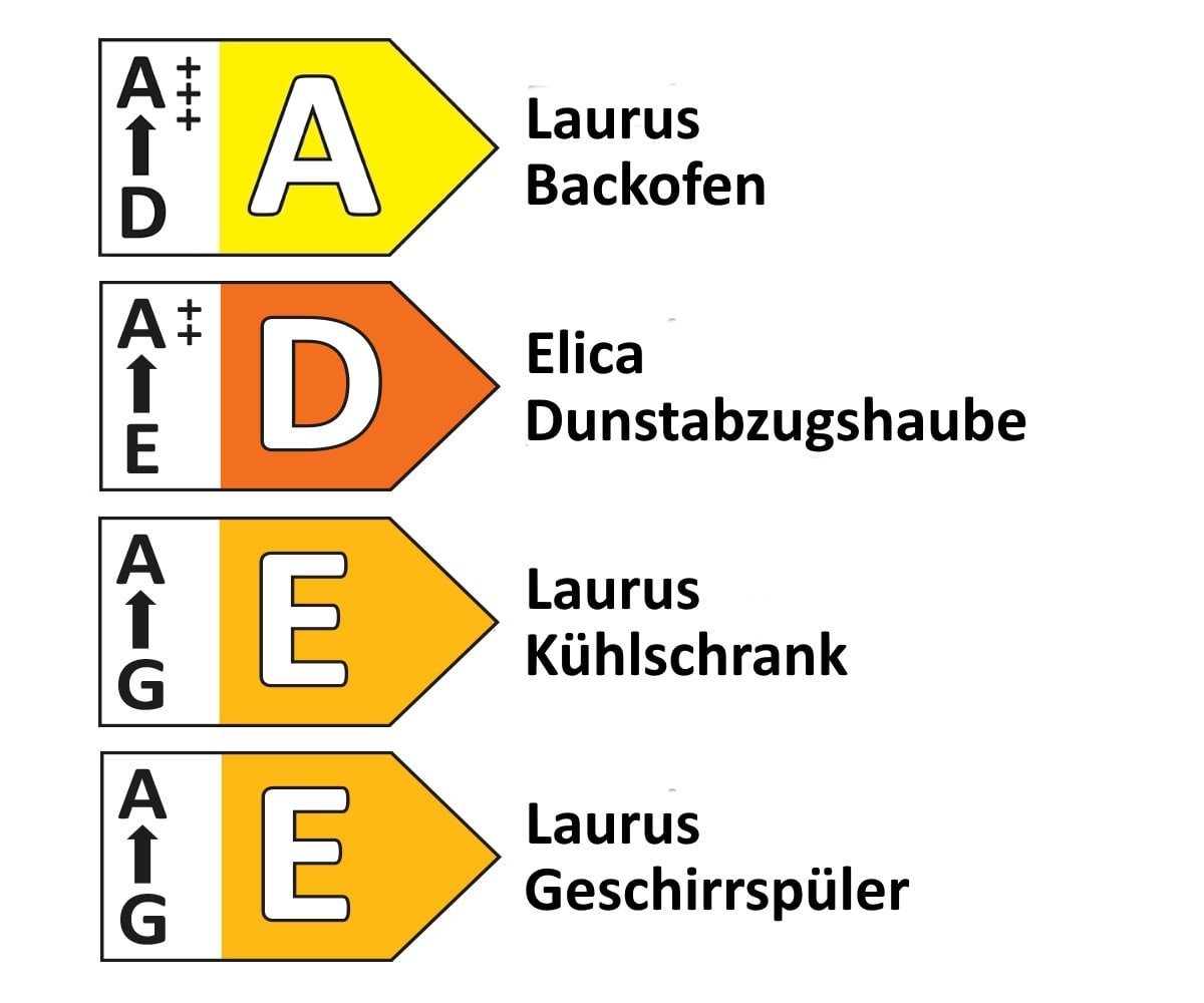 Einbauküche Touch, Lacklaminat weiß supermatt, inkl. Elektrogeräte