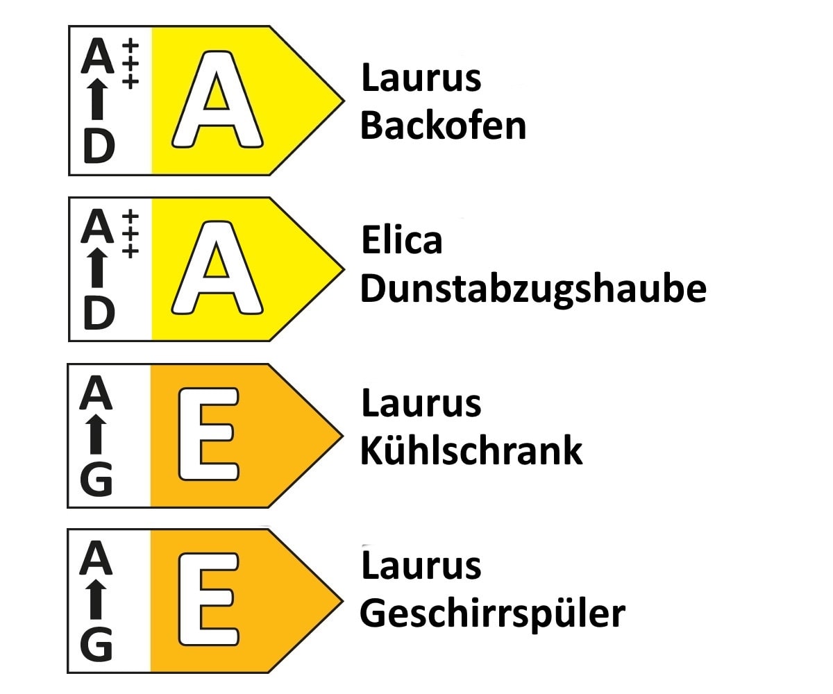 Einbauküche Riva, weißbeton Nachbildung