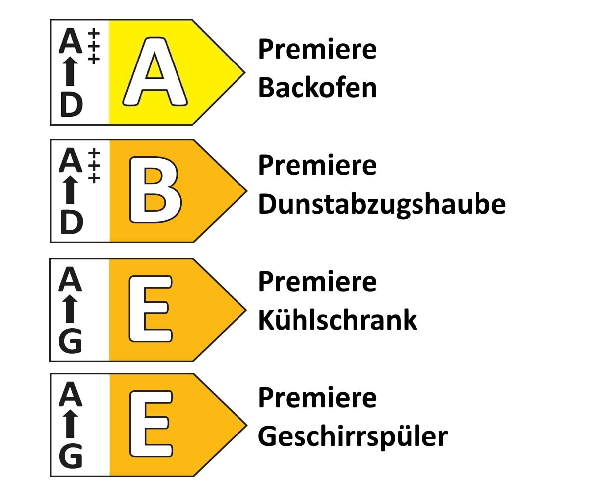 Einbauküche Lenzen, alpinweiß, inkl. Elektrogeräte