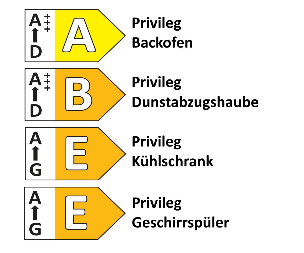 Einbauküche Lumara/Stadum, Hochglanz weiß, inkl. Privileg Elektrogeräte