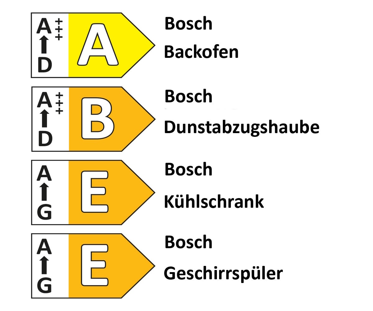 Einbauküche Novalux, weiß, inkl. Bosch Elektrogeräte