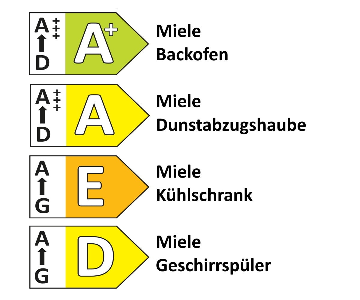 Einbauküche Yvante, seidengrau, inkl. Miele Elektrogeräte