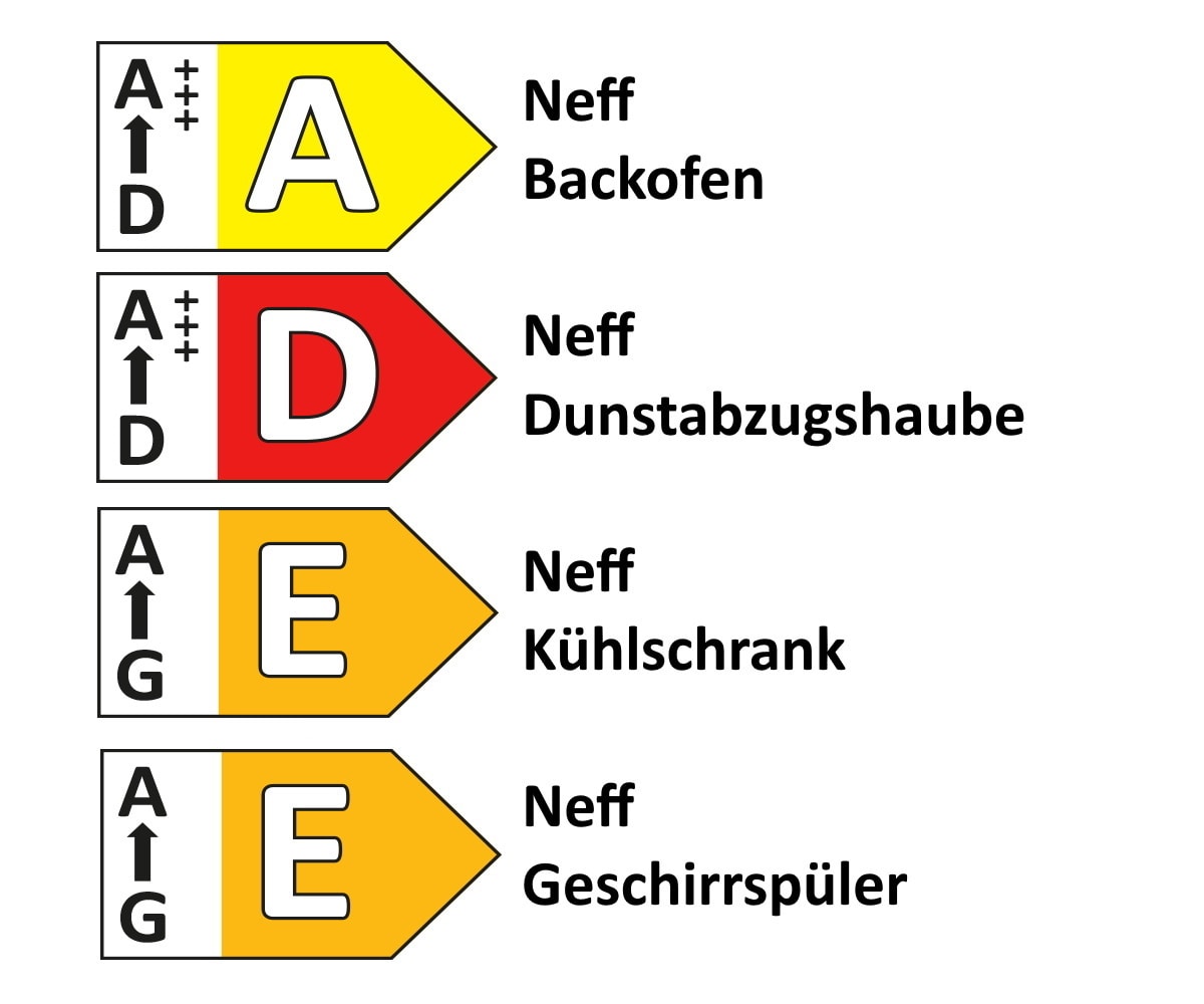 Einbauküche Sylda, schwarz, inkl. Neff Elektrogeräte