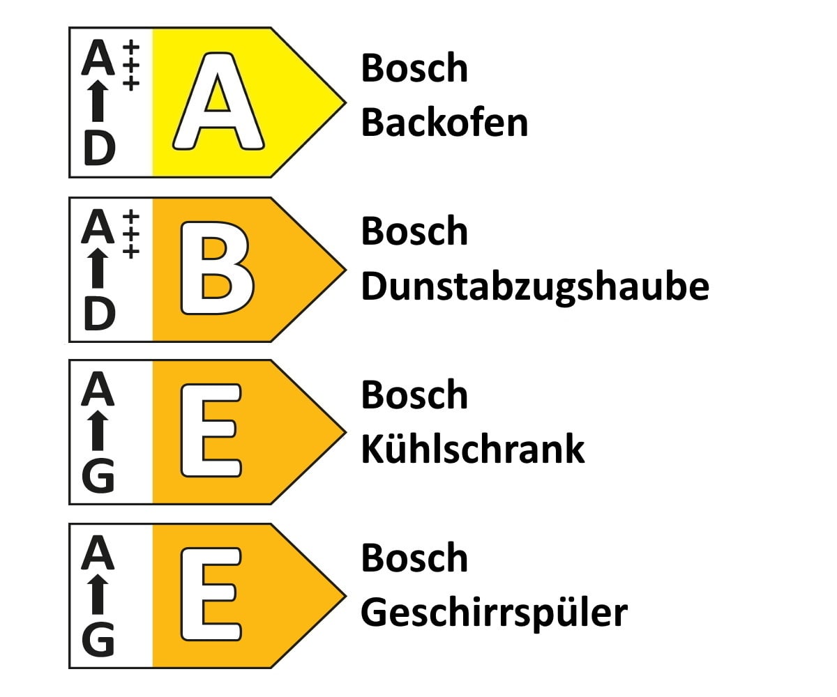 Einbauküche Touch, supermatt schwarz, inkl. Bosch Elektrogeräte