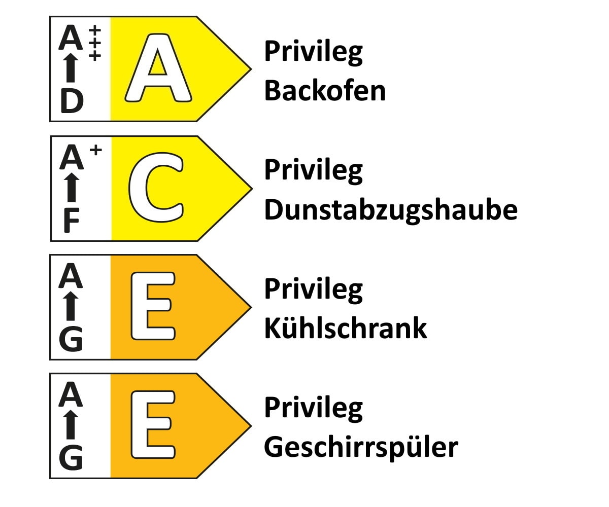 Einbauküche Cascada, weiß, inkl. Privileg Elektrogeräte