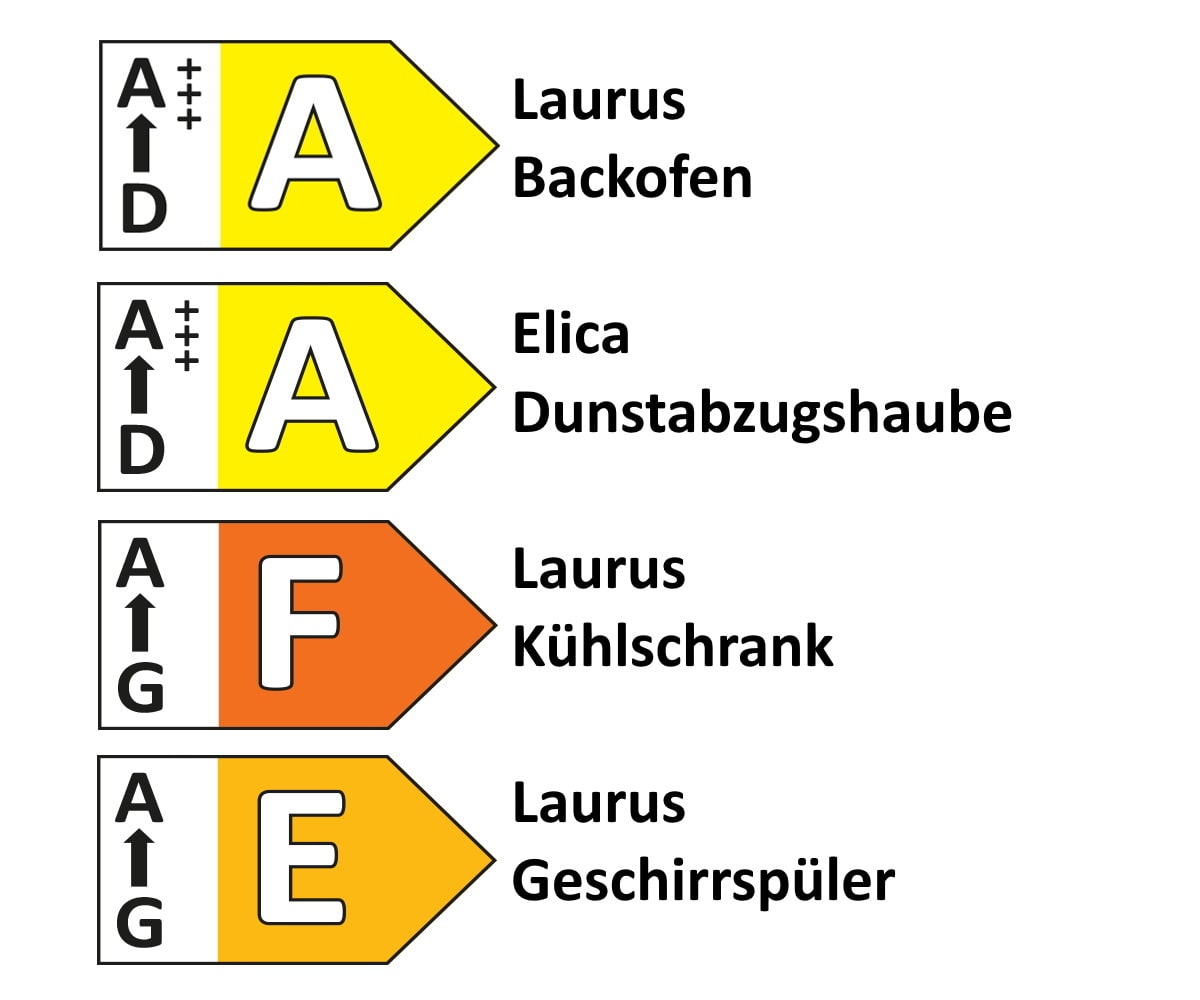 Einbauküche Esilia, rostrot ultramatt, inkl. Elektrogeräte