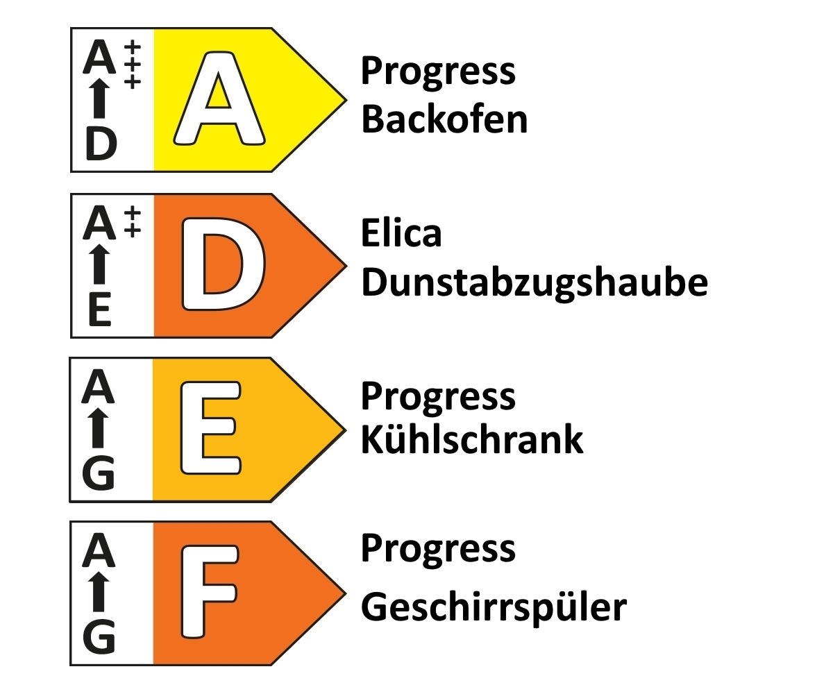 Einbauküche Flash, seidengrau Hochglanz, inkl. Elektrogeräte