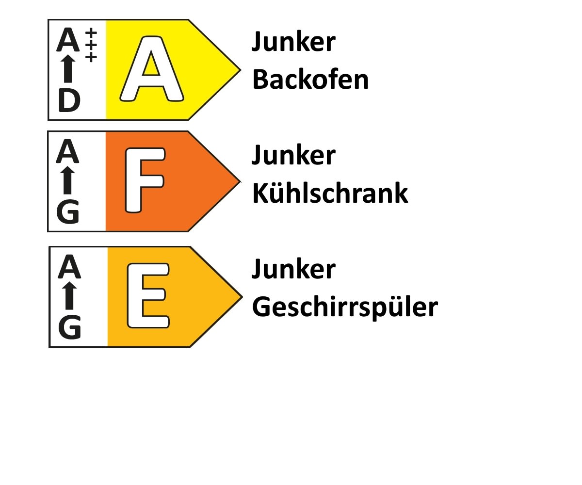 Einbauküche Easytouch, graphit, inkl. Junker Elektrogeräte