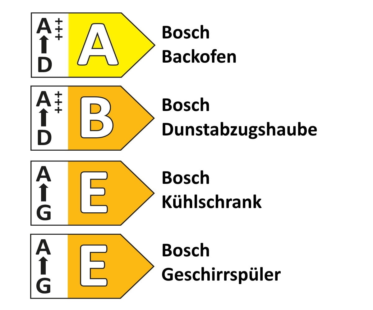 Einbauküche Cascada, Lacklaminat schilf, inkl. Bosch Elektrogeräte