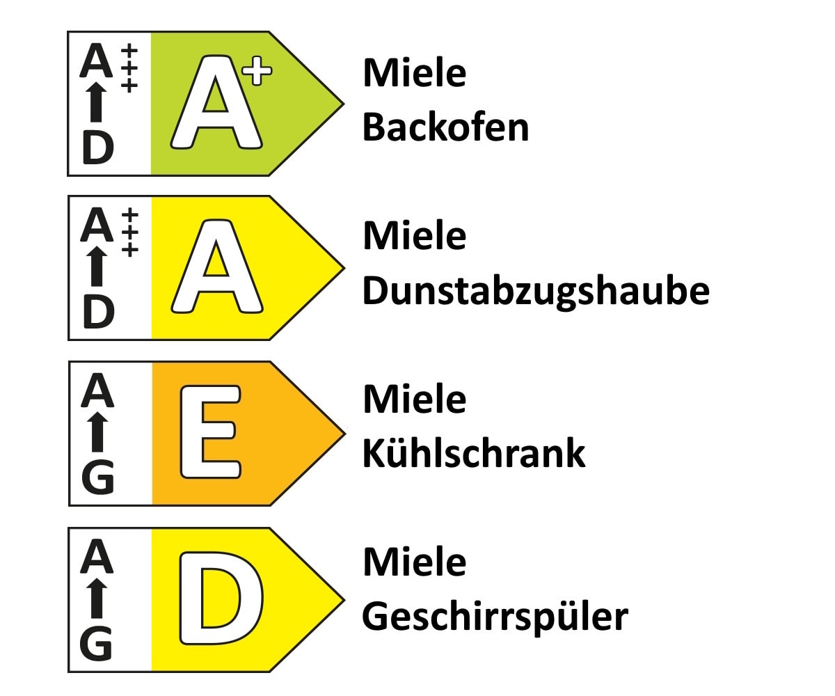 Einbauküche Cascada, Lacklaminat schilf, inkl. Miele Elektrogeräte