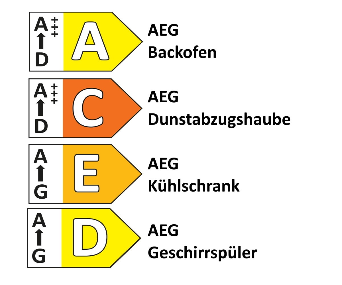 Einbauküche Felde, seidengrau Hochglanz, inklusive AEG Elektrogeräte