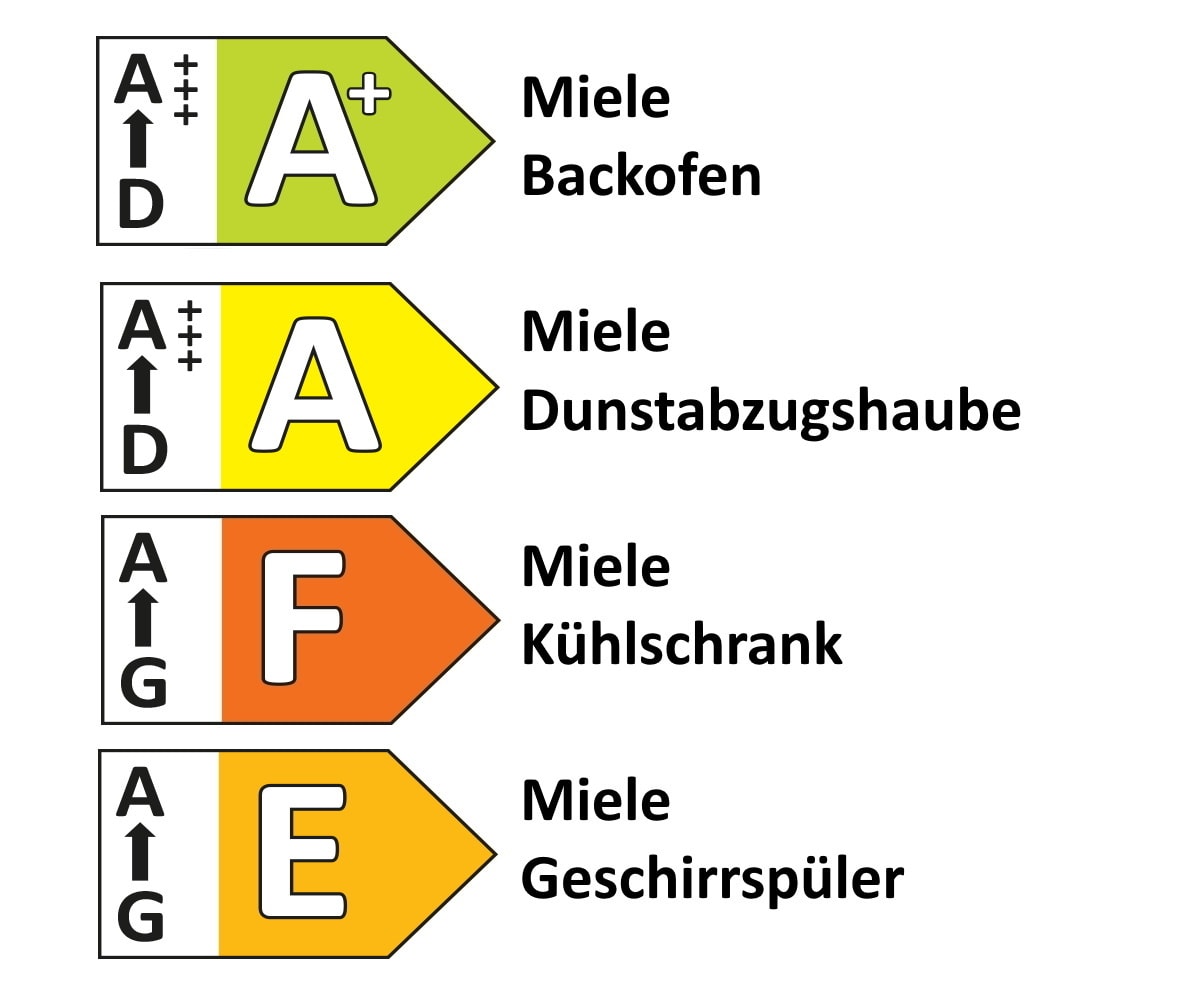 Einbauküche Felde, seidengrau Lacklaminat Hochglanz, inklusive Miele Backofen