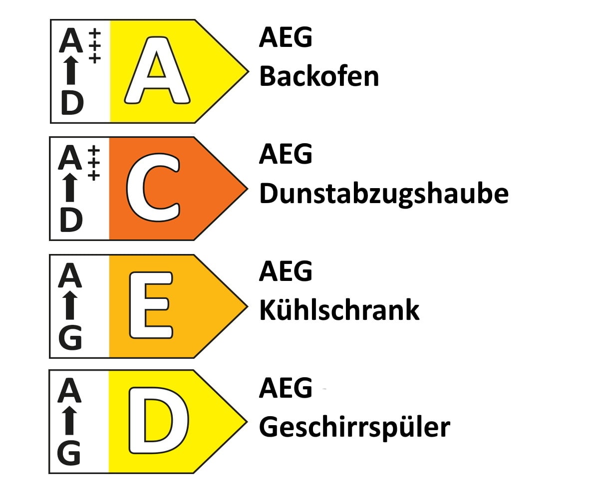 Einbauküche Nordina, Lack weiß matt, inkl. AEG Elektrogeräte