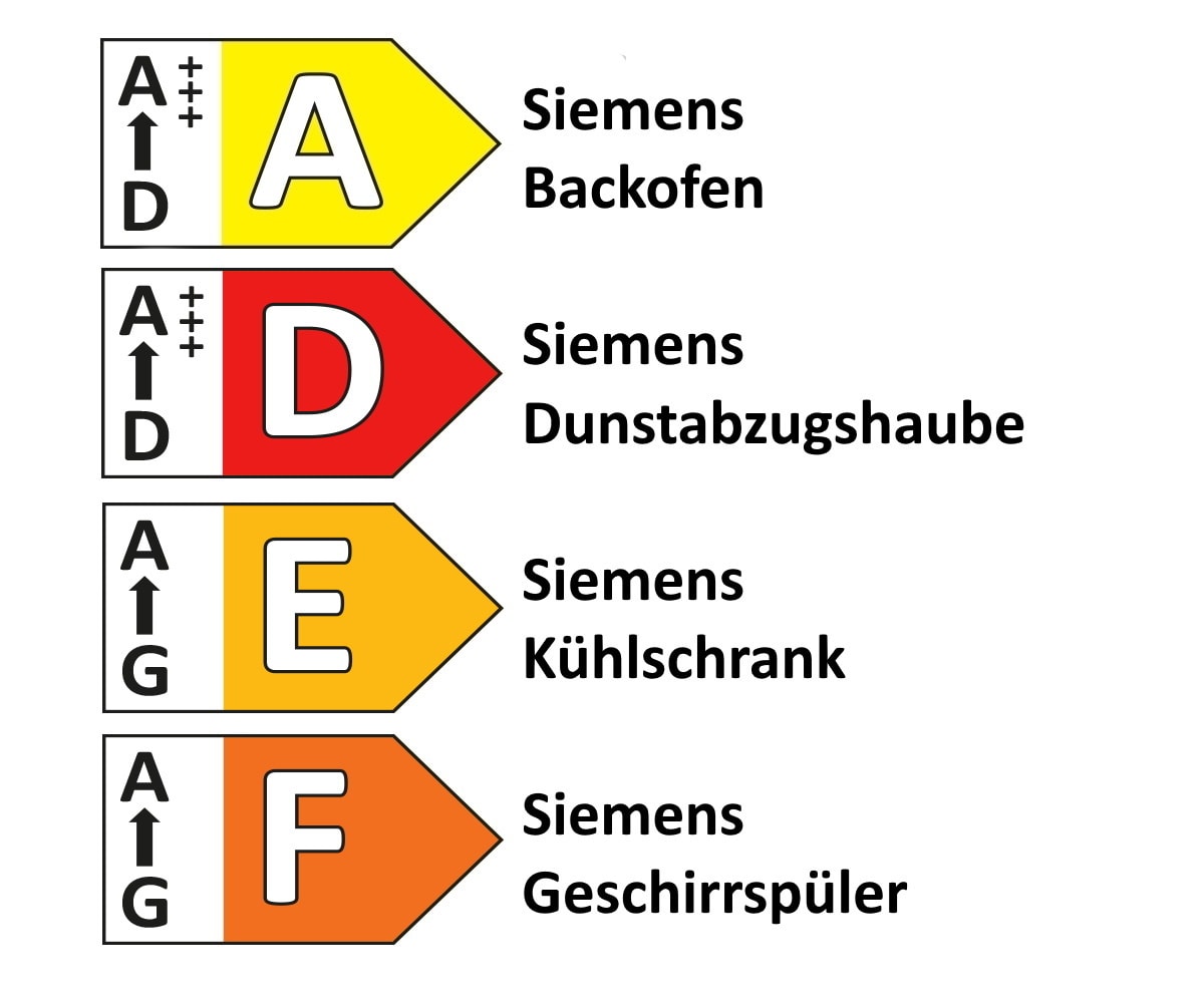 Einbauküche Nordina, Lack weiß matt, inkl. Siemens Elektrogeräte