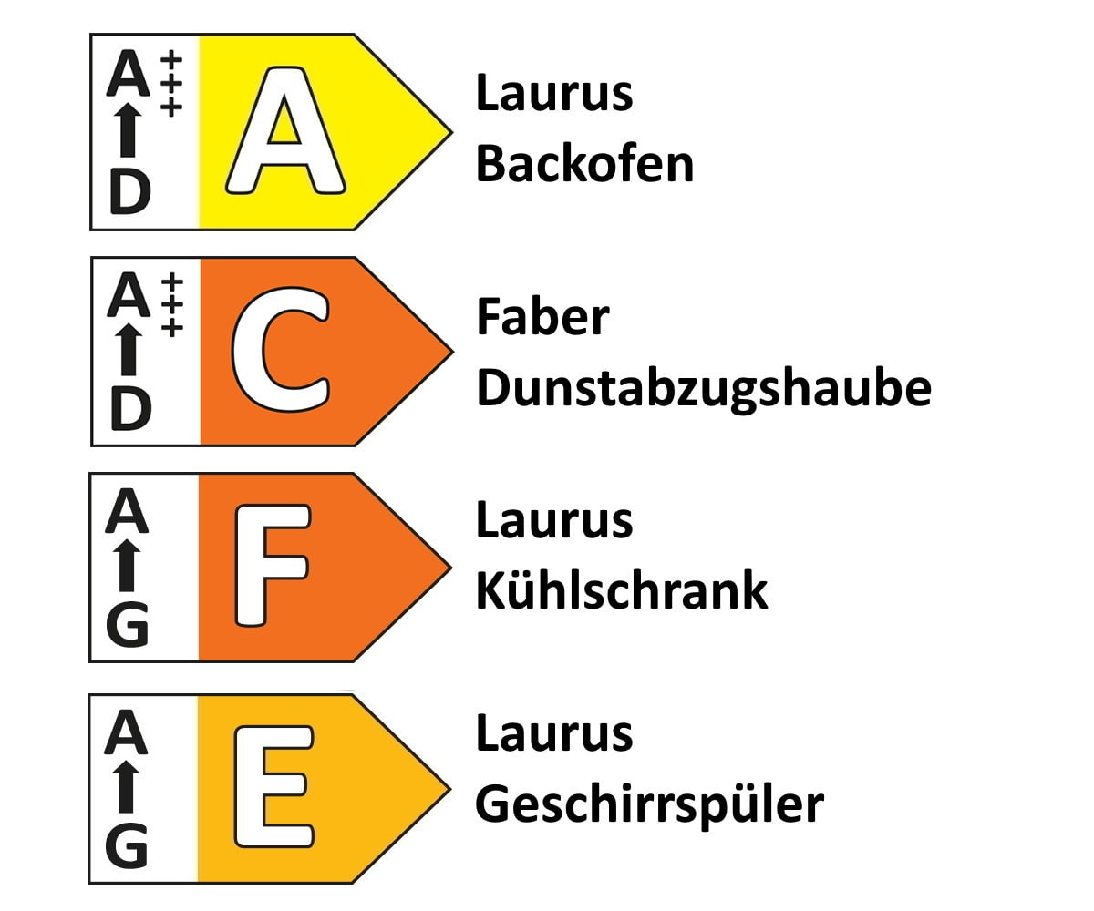 Einbauküche Riva, Beton Terragrau Nachbildung, inkl. Elektrogeräte