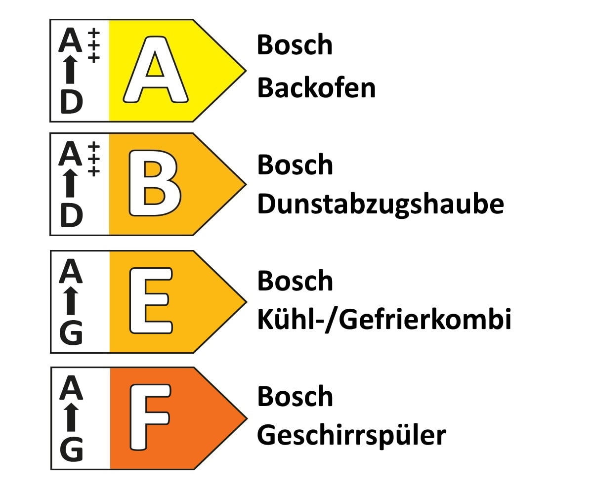 Einbauküche Torna, Lacklaminat schiefergrau supermatt, inkl. Bosch Elektrogeräte