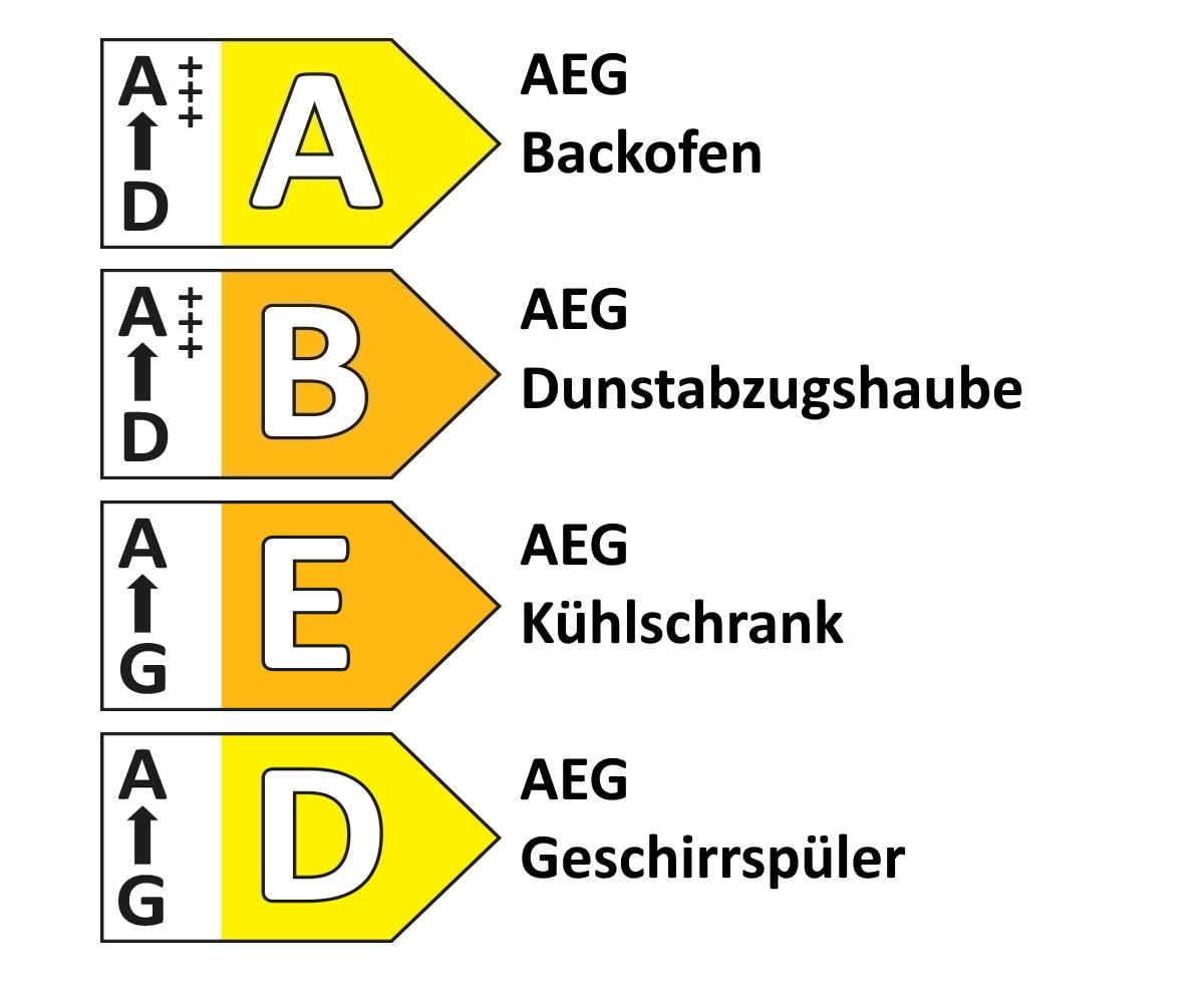 Einbauküche Torna, Lacklaminat schiefergrau supermatt, inkl. AEG Elektrogeräte