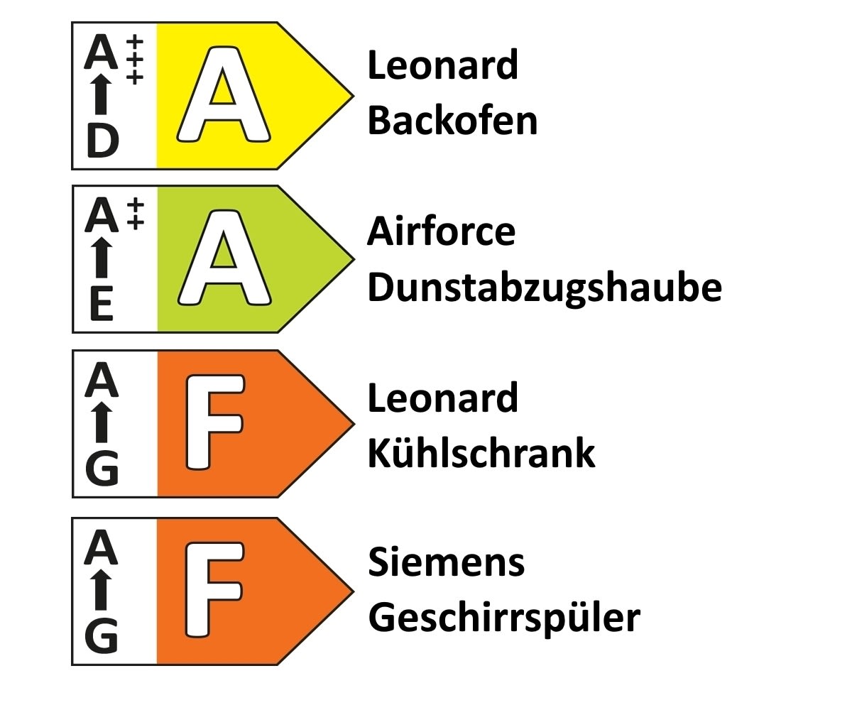 Einbauküche Riva, Beton schiefergrau Nachbildung, inkl. Elektrogeräte und Siemens Geschirrspüler