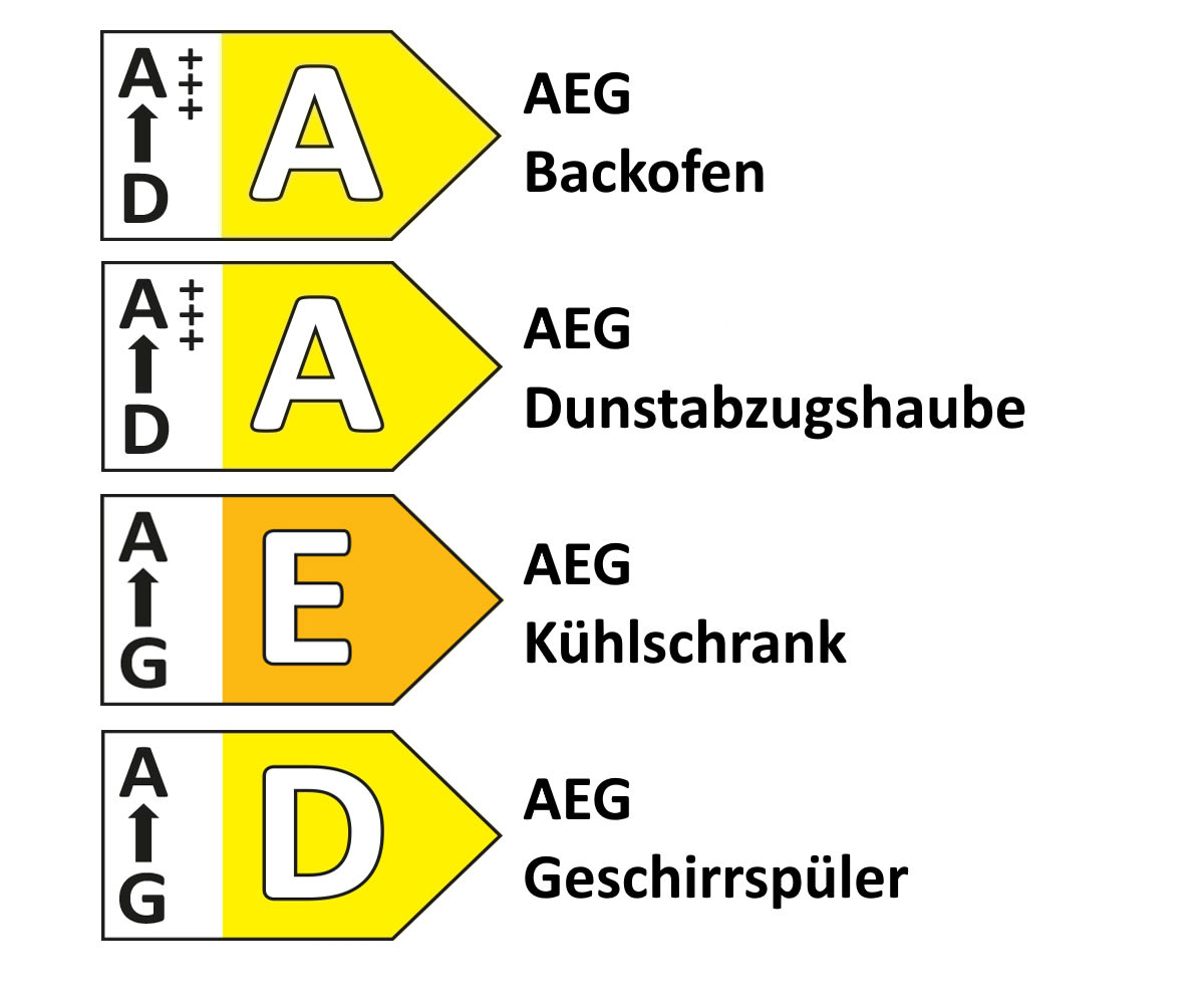 Einbauküche Riva, Beton schiefergrau Nachbildung, inkl. AEG Elektrogeräte