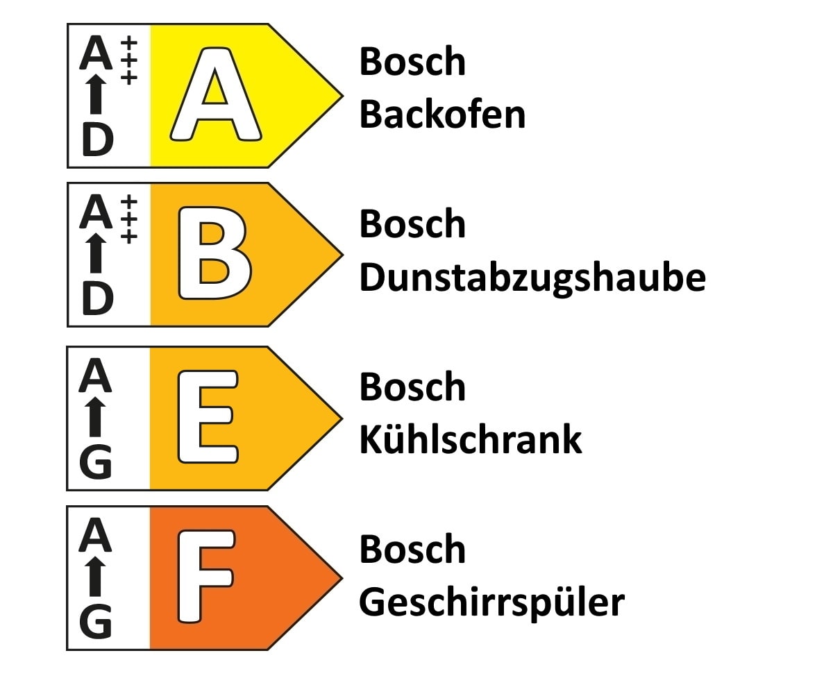 Einbauküche Rosian/Lenzen, Nussbaum Nachbildung/weiß, inkl. Bosch Elektrogeräte 