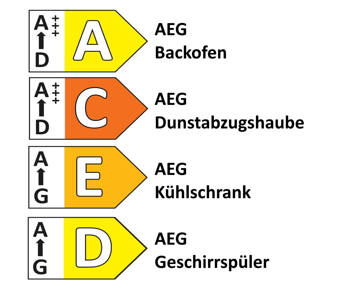 Einbauküche Rosian/Lenzen, Nussbaum Nachbildung/weiß, inkl. AEG Elektrogeräte