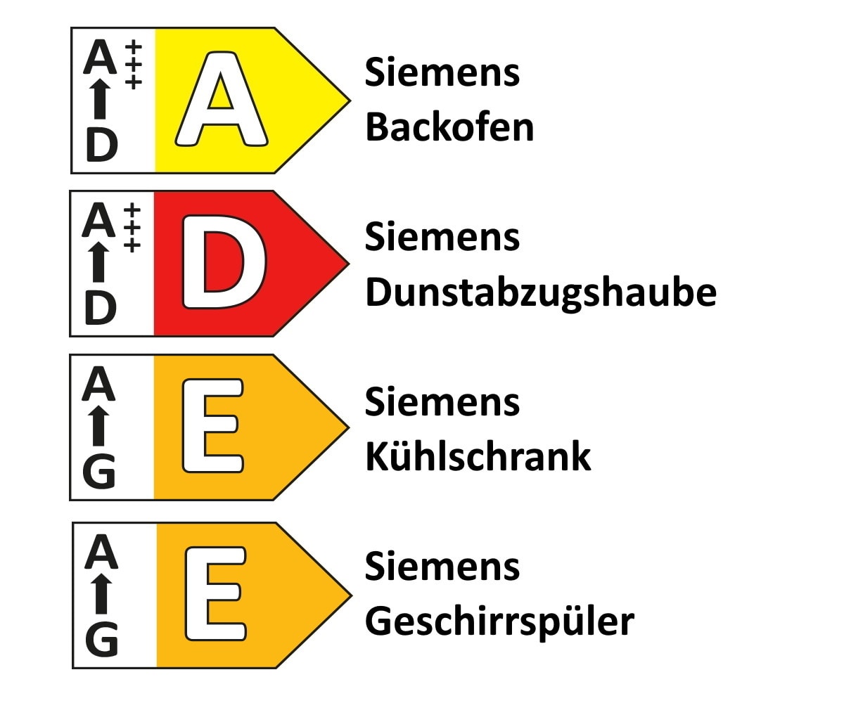 Einbauküche Focus/Riva, Hochglanz weiß, inkl. Siemens Elektrogeräte