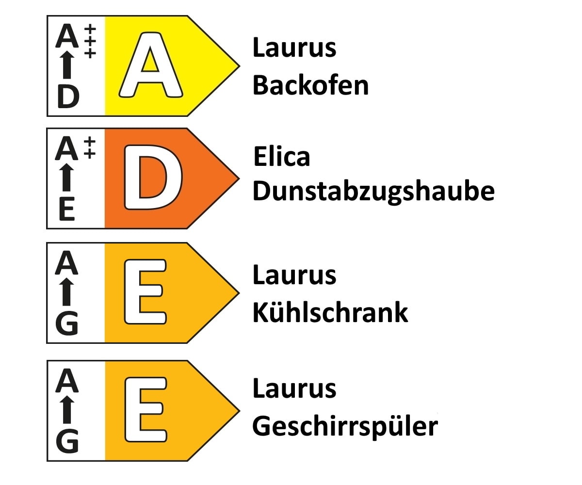 Einbauküche Flash, Hochglanz weiß, inklusive Elektrogeräte