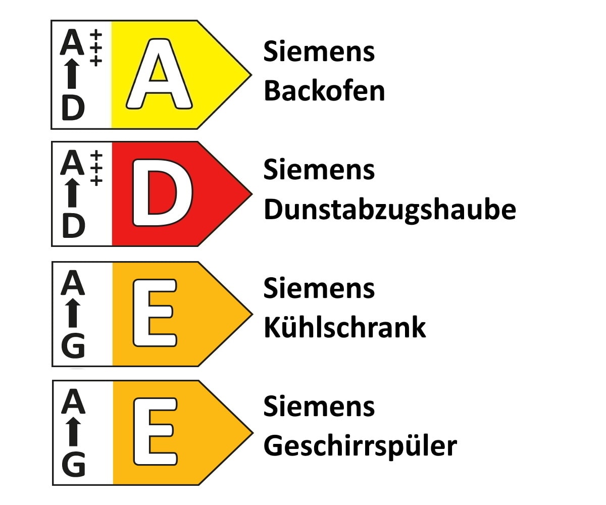 Einbauküche Flash, schiefergrau Hochglanz, inkl. Siemens Elektrogeräte