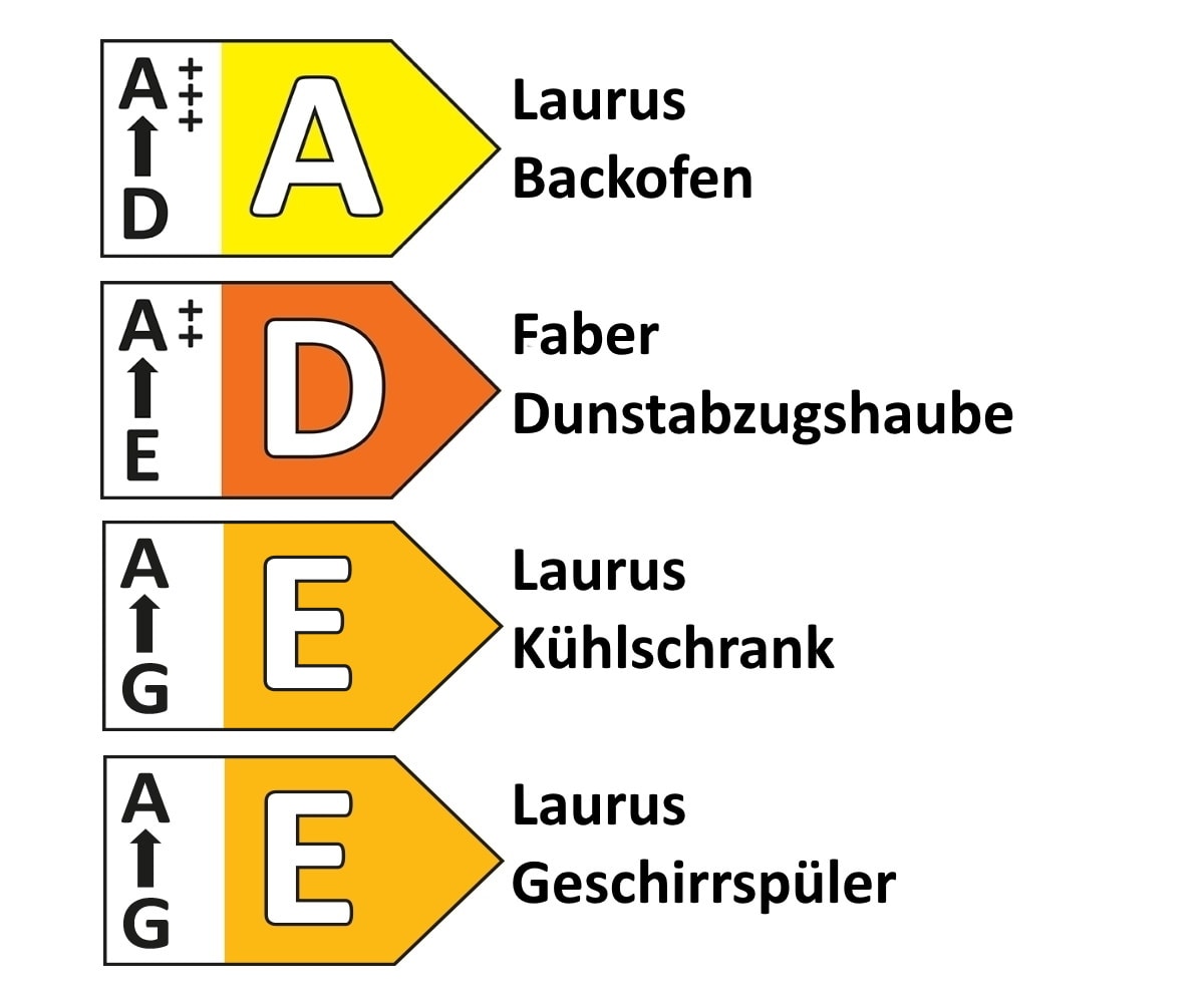 Einbauküche Flash, schiefergrau Hochglanz, inklusive Elektrogeräte