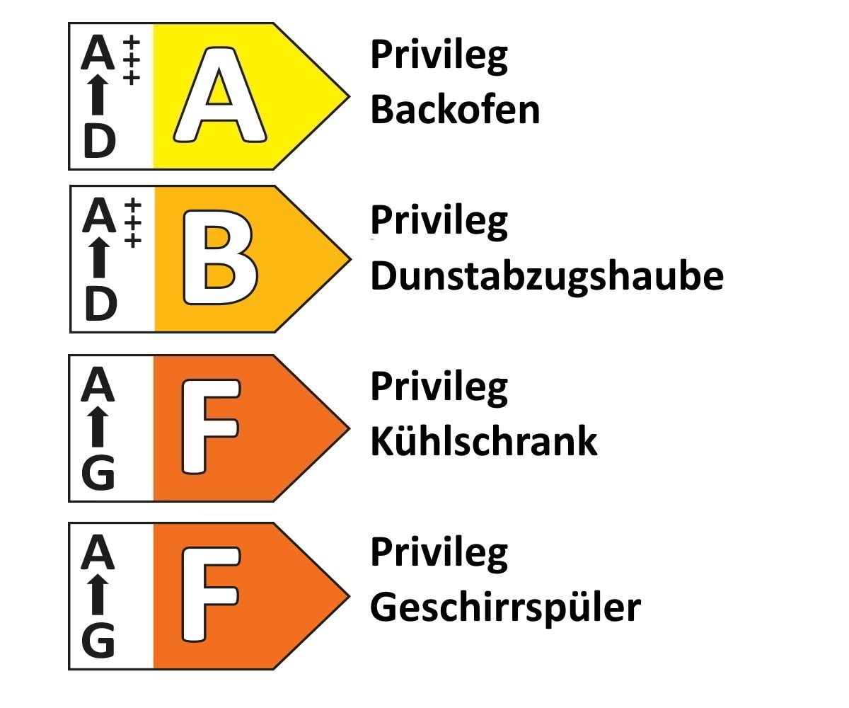 Einbauküche Touch/Riva, schiefergrau, inkl. Privileg Elektrogeräte