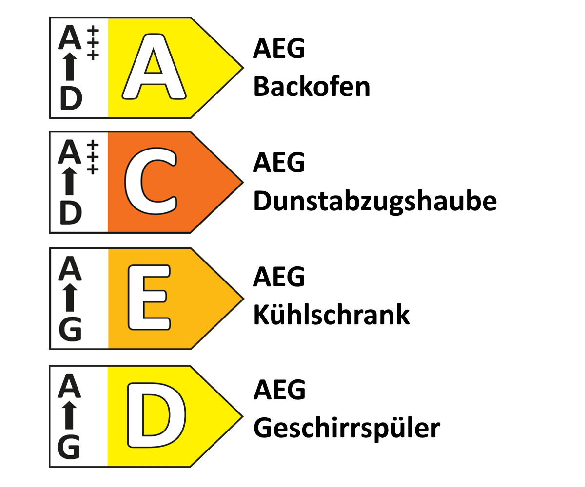 Einbauküche Yvante, Lack seidengrau, inkl. AEG Elektrogeräte