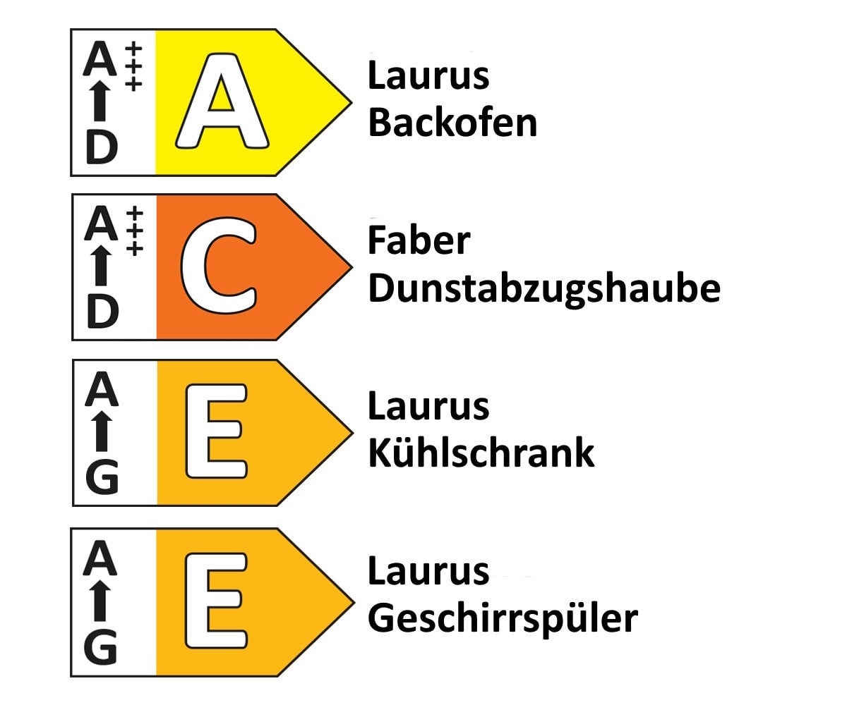 Einbauküche Flash/Riva, Hochglanz weiß, inkl. Elektrogeräte 