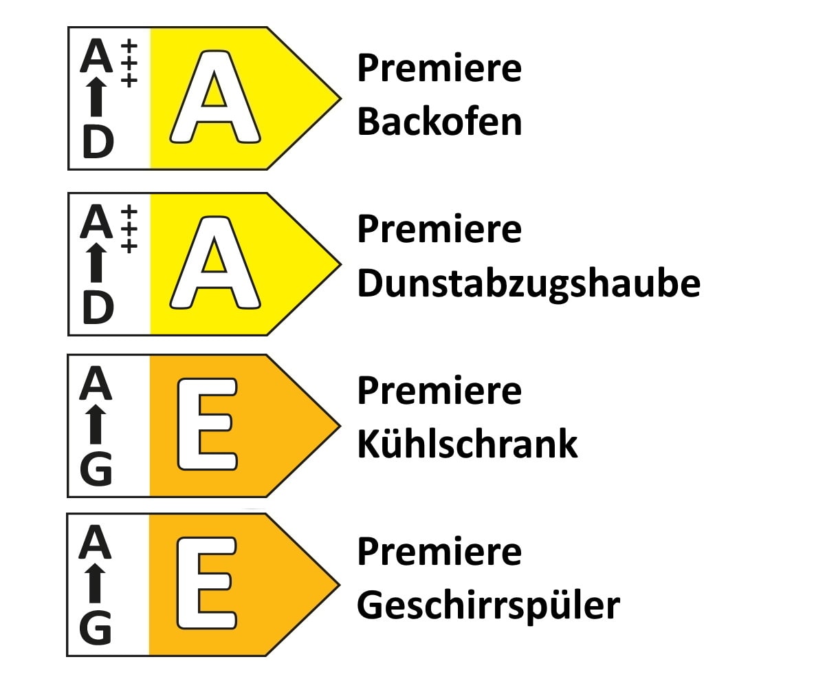 Einbauküche Riva, Beton grau Nachbildung, inkl. Elektrogeräte 