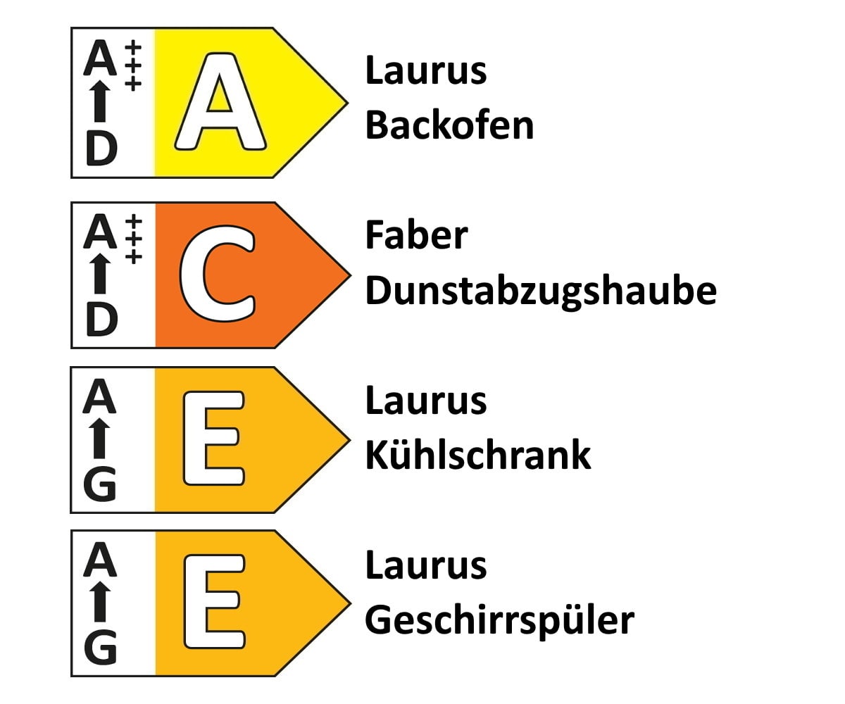 Einbauküche Laser, schwarzbeton farbend, inkl. Elektrogeräte