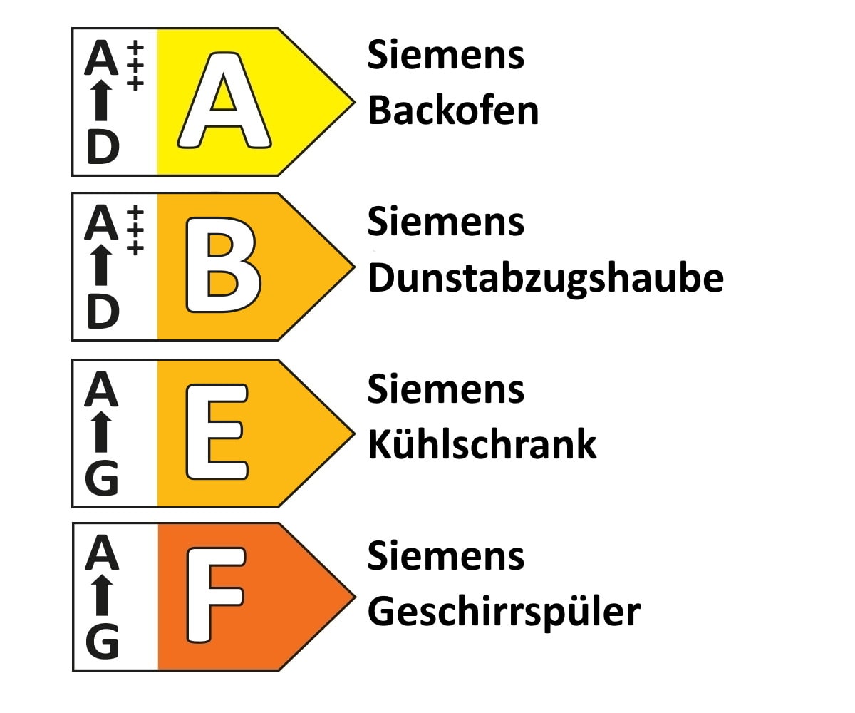 Einbauküche Felde, Lacklaminat Hochglanz schiefergrau, inkl. Siemens Elektrogeräte