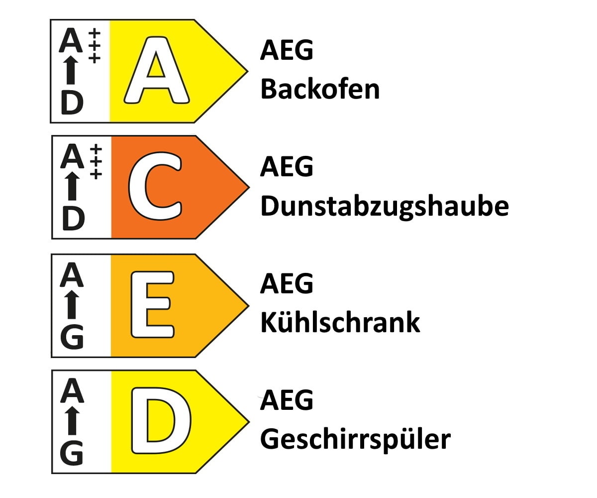 Einbauküche Felde, Lacklaminat Hochglanz schiefergrau, inkl. AEG Elektrogeräte