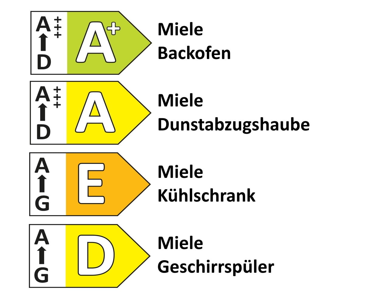 Einbauküche Nordina, schiefergrau matt, inkl. Miele Elektrogeräte