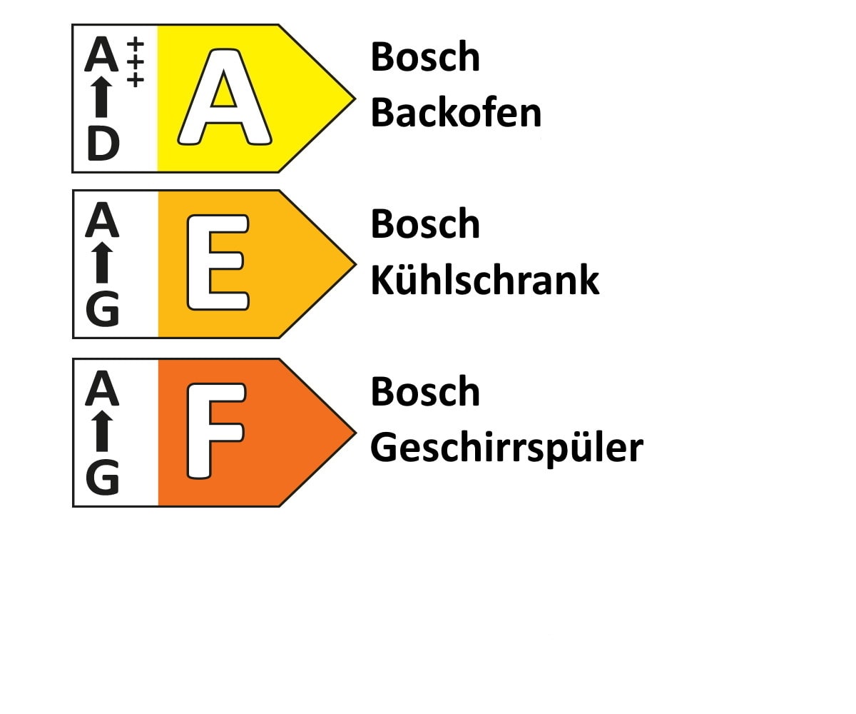 Einbauküche Esilia, fjordblau, inkl. Bosch Elektrogeräte