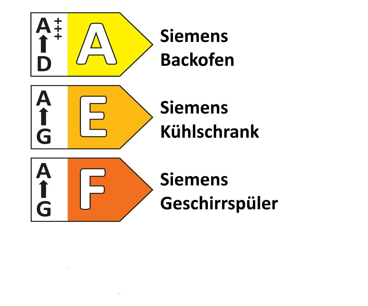 Einbauküche Esilia, fjordblau, inkl. Siemens Elektrogeräte