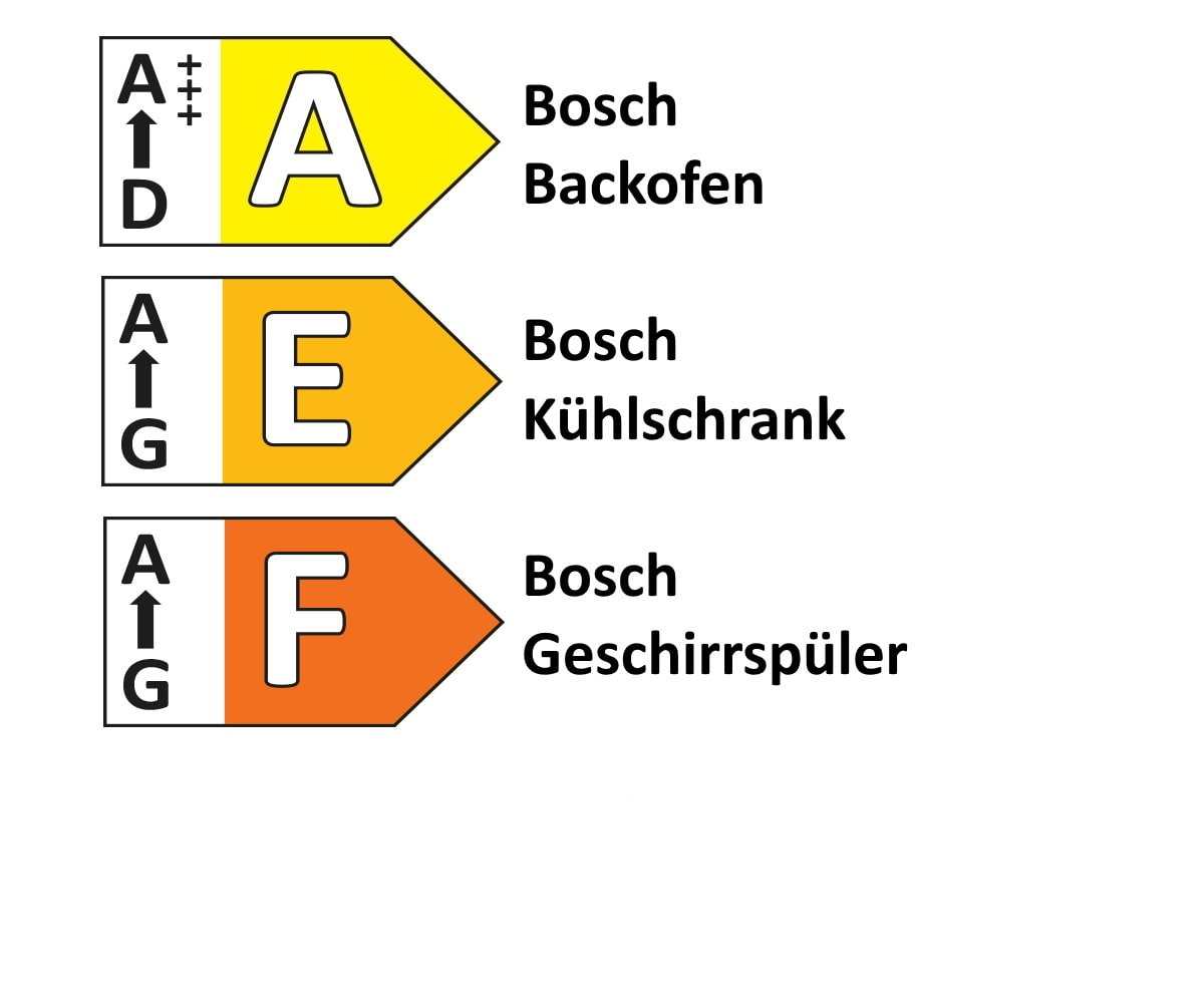 Einbauküche Esilia, mineralgrün ultramatt, inkl. Bosch Elektrogeräte